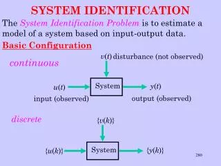 SYSTEM IDENTIFICATION