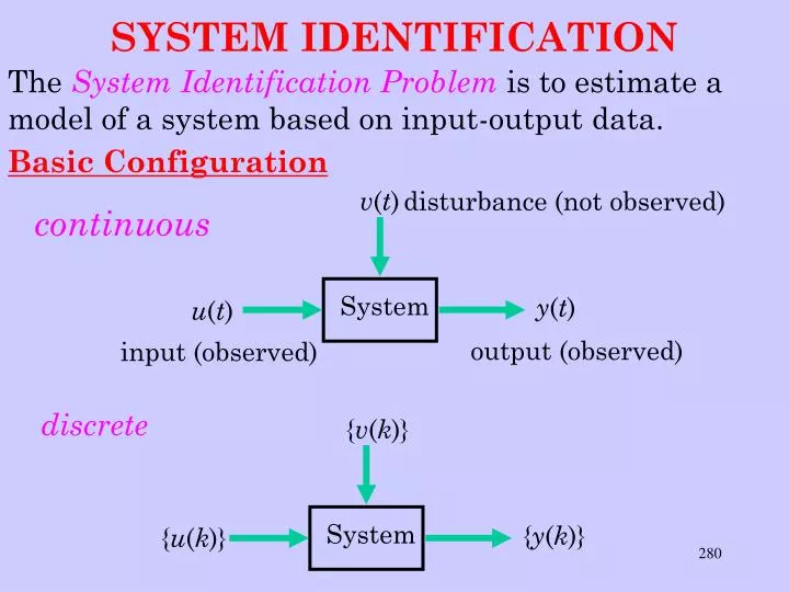 system identification