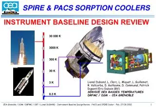 SPIRE &amp; PACS SORPTION COOLERS