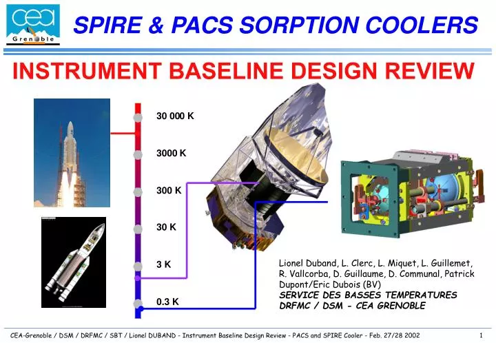 spire pacs sorption coolers