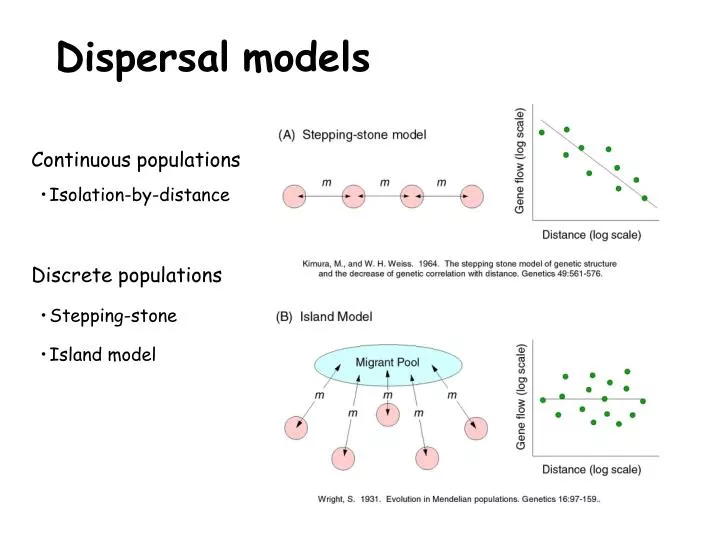 dispersal models