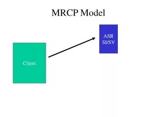 MRCP Model