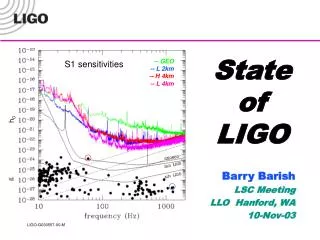 State of LIGO