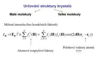 ur ov n struktury krystal