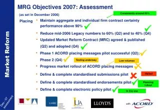 MRG Objectives 2007: Assessment (as set in December 2006)