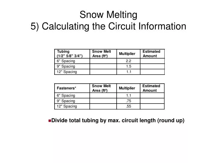 snow melting 5 calculating the circuit information