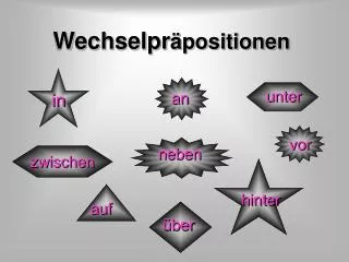 wechselpr positionen