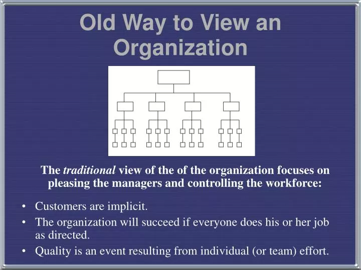 old way to view an organization