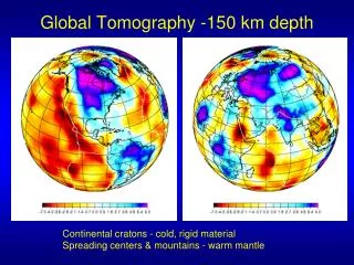 Global Tomography -150 km depth