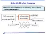 Embedded System Hardware - slide 1
