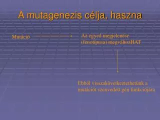 a mutagenezis c lja haszna