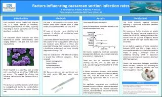 Factors influencing caesarean section infection rates