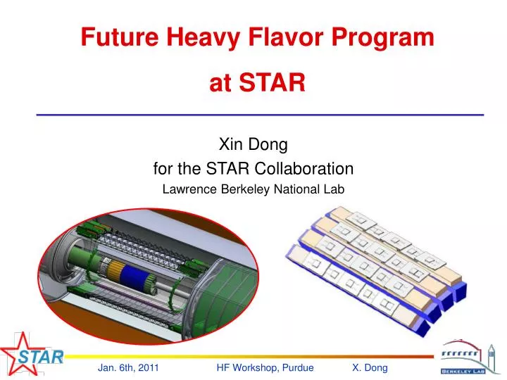 future heavy flavor program at star