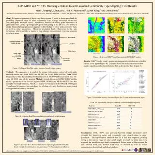 EOS MISR and MODIS Multiangle Data in Desert Grassland Community Type Mapping: First Results