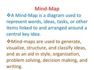 Mind-Map