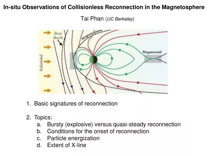 in situ observations of collisionless reconnection in the magnetosphere