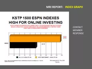 MRI REPORT: INDEX GRAPH