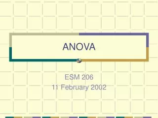 anova