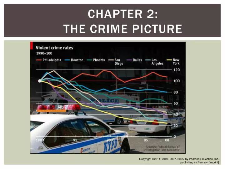 chapter 2 the crime picture