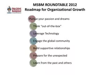 MSBM ROUNDTABLE 2012 Roadmap for Organizational Growth