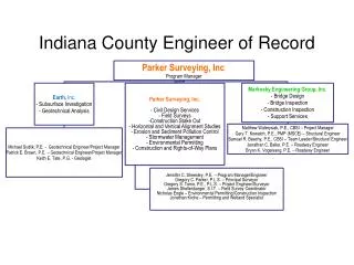 Indiana County Engineer of Record