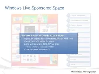 Windows Live Sponsored Space