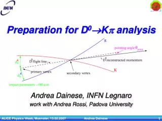 Preparation for D 0 ? K p analysis