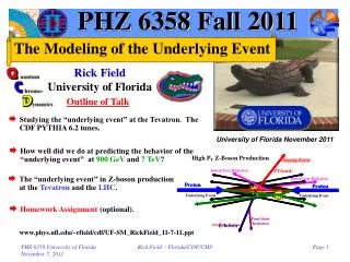 phz 6358 fall 2011