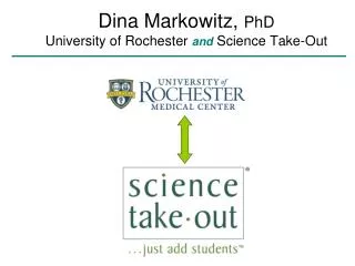 Dina Markowitz, PhD University of Rochester and Science Take-Out