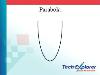 Parabola