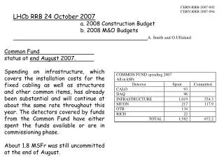 LHCb RRB 24 October 2007 			a. 2008 Construction Budget 			b. 2008 M&amp;O Budgets