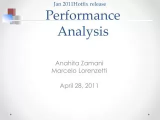 Jan 2011Hotfix release Performance Analysis