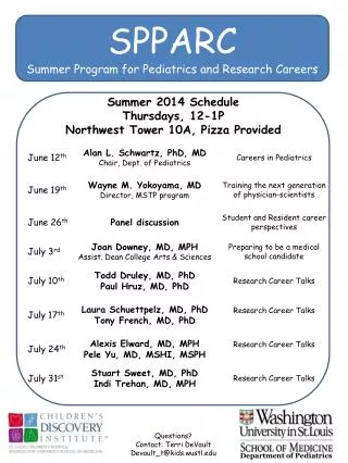 SPPARC Summer Program for Pediatrics and Research Careers