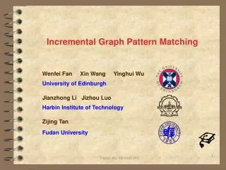 Incremental Graph Pattern Matching