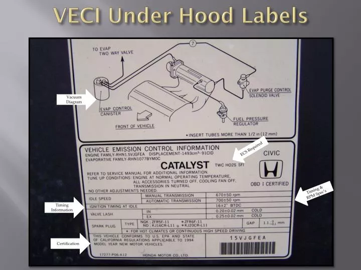 veci under hood labels