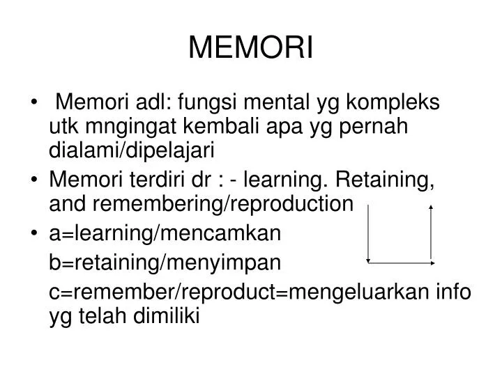 memori