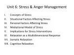 Unit 6: Stress &amp; Anger Management - slide 1