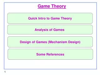 Game Theory