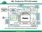 IML Product for TFT-LCD module