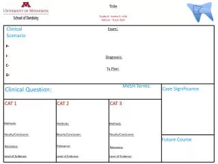 Clinical Scenario