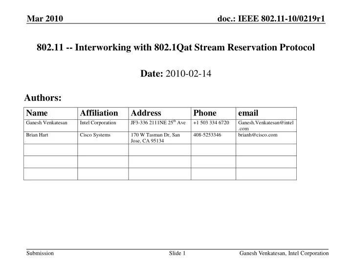 802 11 interworking with 802 1qat stream reservation protocol