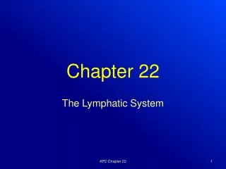 Chapter 22