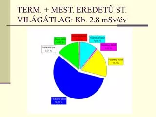 term mest eredet st vil g tlag kb 2 8 msv v