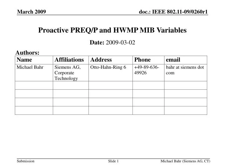 proactive preq p and hwmp mib variables