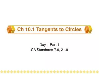 Ch 10.1 Tangents to Circles