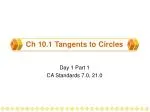 Ch 10.1 Tangents to Circles
