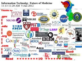 Information Technolgy Future of Medicine 11:13-11:20 AM 5-Jun-2012