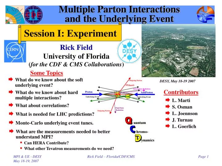 multiple parton interactions and the underlying event