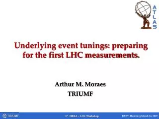 Underlying event tunings: preparing for the first LHC measurements.
