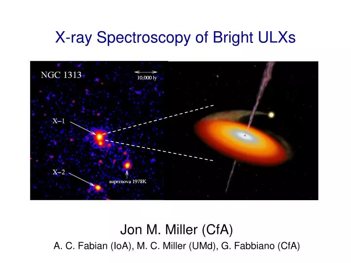 x ray spectroscopy of bright ulxs
